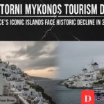Santorini Mykonos Tourism Drop